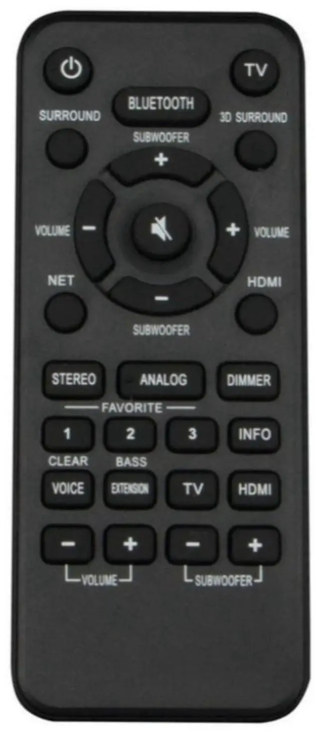 Main image of VAH0130 Replacement Remote Control for Yamaha Soundbar in Living Rooms or Rooms, No Programming or Pairing Needed, Replace Remote Compatible Models YAS-408 ATS-4080 YAS408 ATS4080 YAS408BL