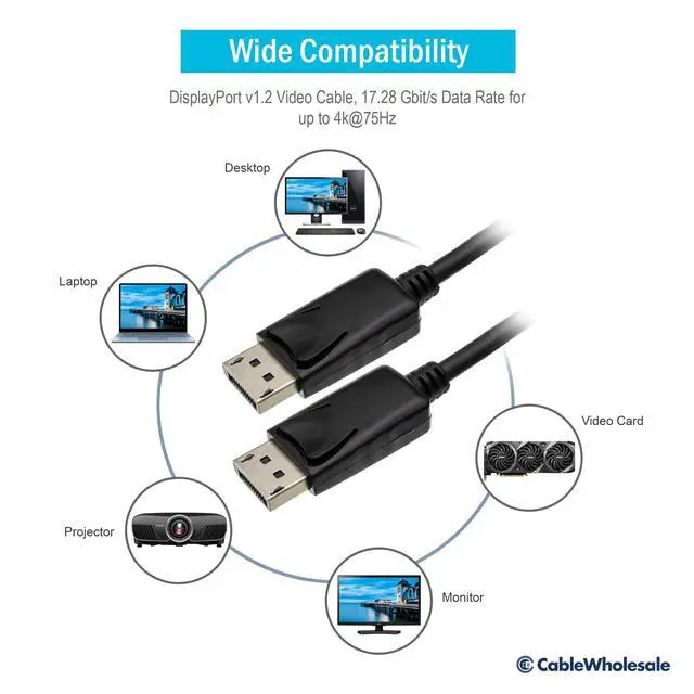 Alt view image 6 of 7 - DisplayPort v1.2 Video Cable, 17.28 Gbit/s Data Rate for up to 4k@75Hz, DisplayPort Male, 10 Foot