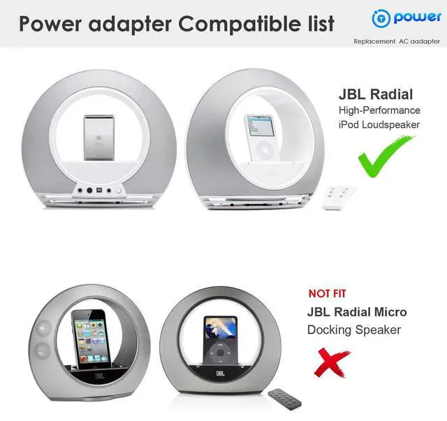 Alt view image 4 of 4 - 24V 6.6ft Long Cable AC Adapter for JBL Radial,JBL on Stage 400iD 400P iPod Docking Dock OS400PBLK nu60-9240230-i3 high-Perfomance Loudspeaker Power Supply Cord