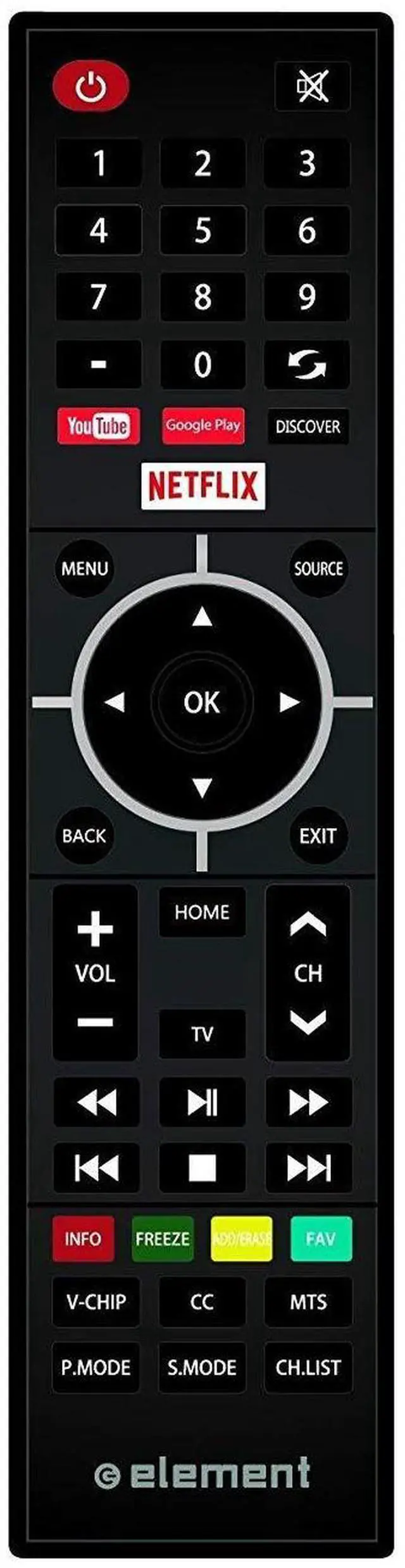 Main image of Version 2 TV Remote Control - YouTube, Google Play, Discover Smartkeys