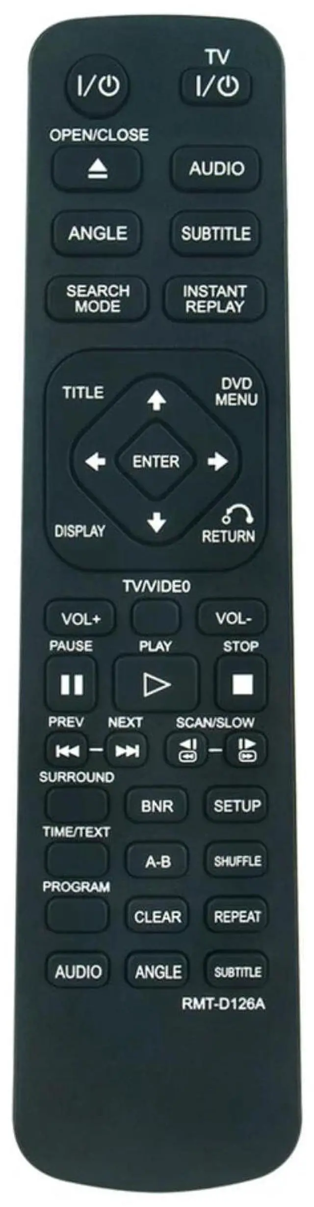 Main image of RMT-D126A Replacement Remote Control for Sony CD DVD Player in Living Rooms or Rooms, No Programming or Pairing Needed, Replace Remote Compatible Models DVP-NS300 DAV-L7100 DVP-NS300B DVP-NS300BX