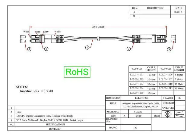 Alt view image 5 of 5 - Aqua Blue 10 Gbit Fiber Optic Cable, 10 Meter (33 feet) LC to LC Lucent Connector Duplex 50/125 OM4 Multi-Mode Fiber Optic LC-LC Optical Connection Cable