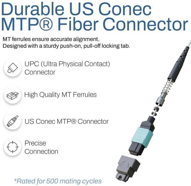 Alt view image 2 of 4 - 3 Meter OM3 12-Fiber MTP Female to MTP Female Trunk Cable, 100Gig, OFNP Plenum Rated, Type B Polarity, Corning Glass, High-Density Backbone Fiber for Data Center, SAN, Telecom, Rack Systems