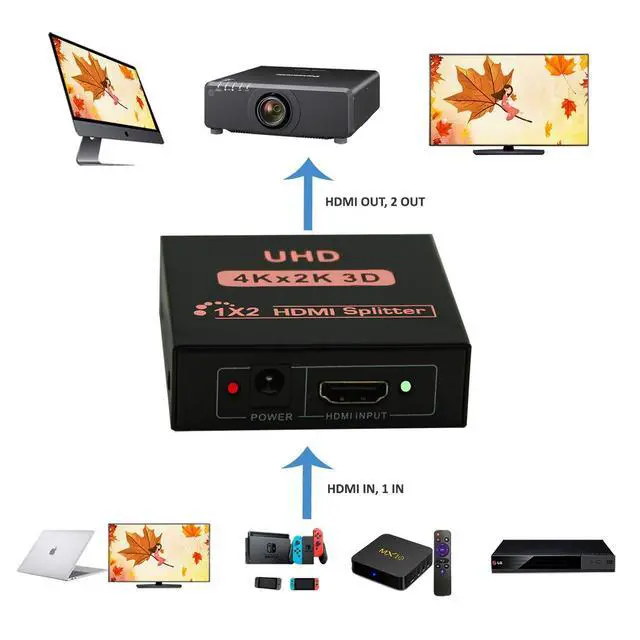 Alt view image 3 of 6 - HDMI Audio Video Splitter 1 in 2 out, 4K Ultra HD Resolution, Powered HDMI Splitter for Dual Duplicate Monitors Ver 1.4 Certified for Full HD 1080P High Resolution & 3D Support