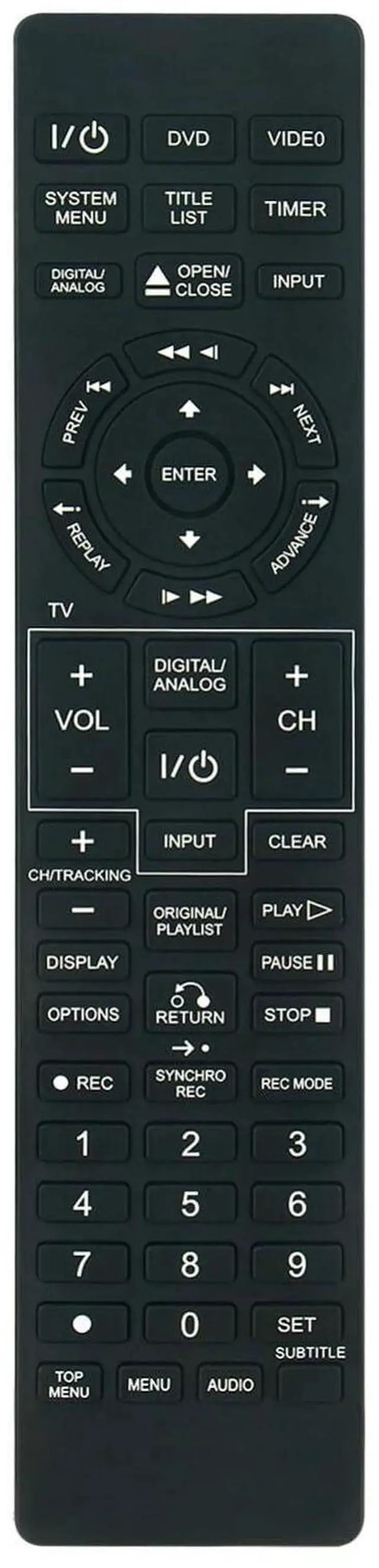 Main image of RMT-D241A Replacement Remote Control for Sony DVD VCR Combo in Living Rooms or Rooms, No Programming or Pairing Needed, Replace Remote Compatible Models RDR-VXD655 RDR-VX655 RDRVXD655 RDRVX655
