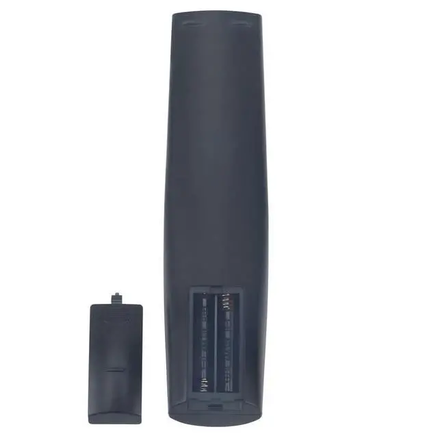 Alt view image 4 of 5 - GXHA TV Remote Control for Sanyo TV in Living Rooms or Rooms | No programming or pairing needed, Replacement Remote Compatible Models FVD5833 DP50843 DP55D33 DP58D33 DP-50843