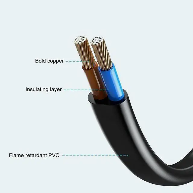 Alt view image 5 of 5 - AC in Power Cord Cable Plug Lead Compatible with Brother SDX125 SDX125e SDX125RB ScanNCut DX Home Electric Cutting Machine Product Code 891-Z05 893-Z05 Scan N Cut SDX 125 125e 125RB Scanner