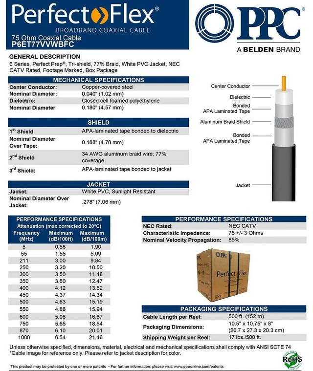 Alt view image 6 of 6 - Perfectflex Coaxial Cable 6 Series 500 Ft Rg6 Trishield 77 Braid White Color Copper Clad Steel