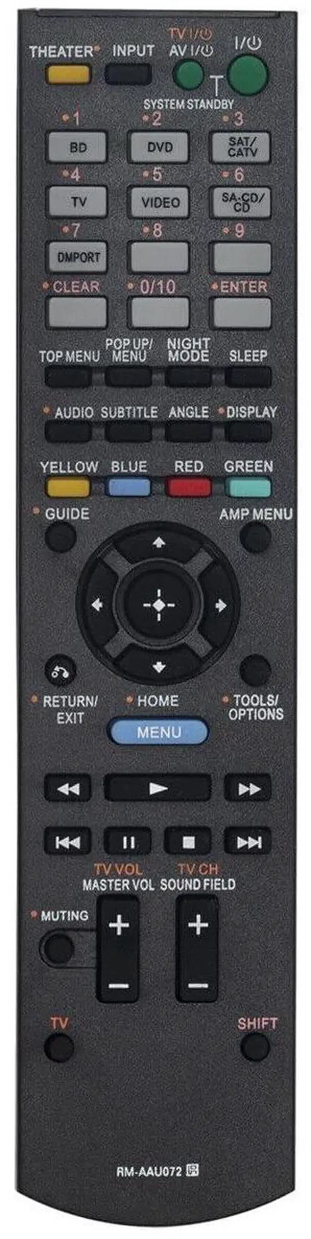 Main image of Replacement Remote Control Controller for Sony SS-CT150 Surround Sound 2.1 Channel Soundbar Speaker