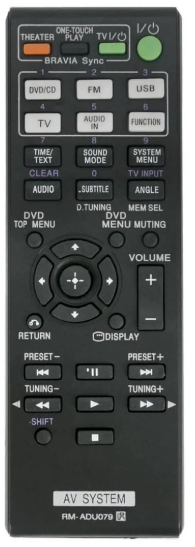 Main image of RM-ADU079 Replacement Remote Control for Sony DVD in Living Rooms or Rooms, No Programming or Pairing Needed, Replace Remote Compatible Models DAV-DZ170 DAV-DZ171 DAV-DZ175 HBD-DZ170 DAV-DZ330
