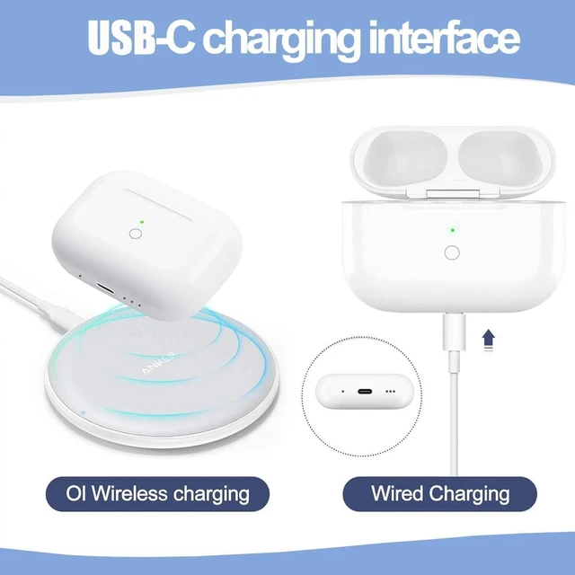 Alt view image 2 of 7 - Charging Case Replacement Compatible with AirPods Pro1 and Pro2, Type C Charging Case with Bluetooth Pairing Sync Button 670mAh Built-in Battery (No Headphones) (Y028)