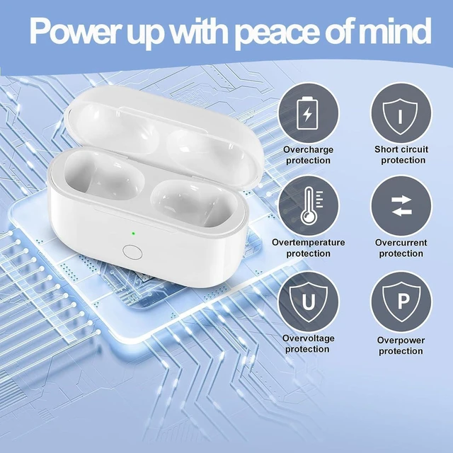 Alt view image 3 of 7 - Charging Case Replacement Compatible with AirPods Pro1 and Pro2, Type C Charging Case with Bluetooth Pairing Sync Button 670mAh Built-in Battery (No Headphones) (Y028)