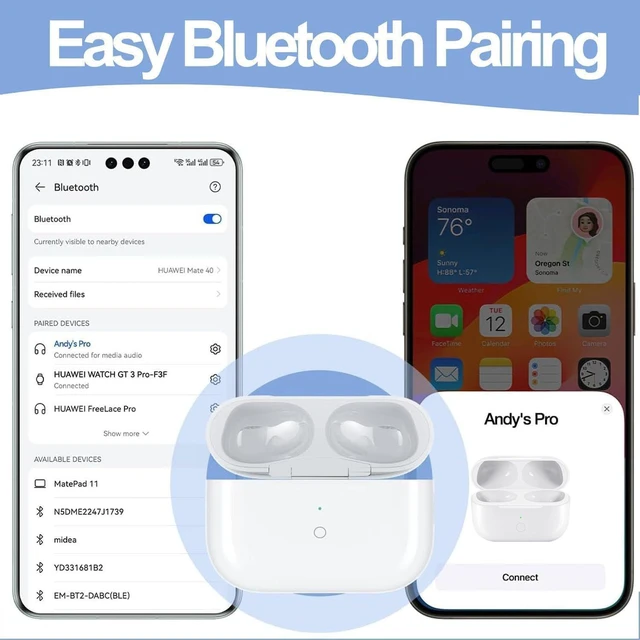 Alt view image 4 of 7 - Charging Case Replacement Compatible with AirPods Pro1 and Pro2, Type C Charging Case with Bluetooth Pairing Sync Button 670mAh Built-in Battery (No Headphones) (Y028)