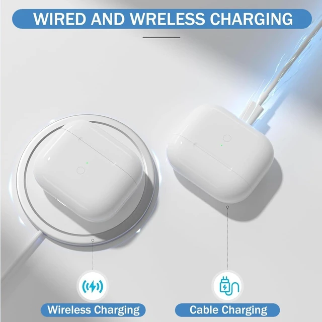 Alt view image 3 of 5 - Charging Case Replacement Compatible with AirPods 4, Type C Charging Case with Bluetooth Pairing Sync Button 450mAh Built-in Battery (No Headphones)