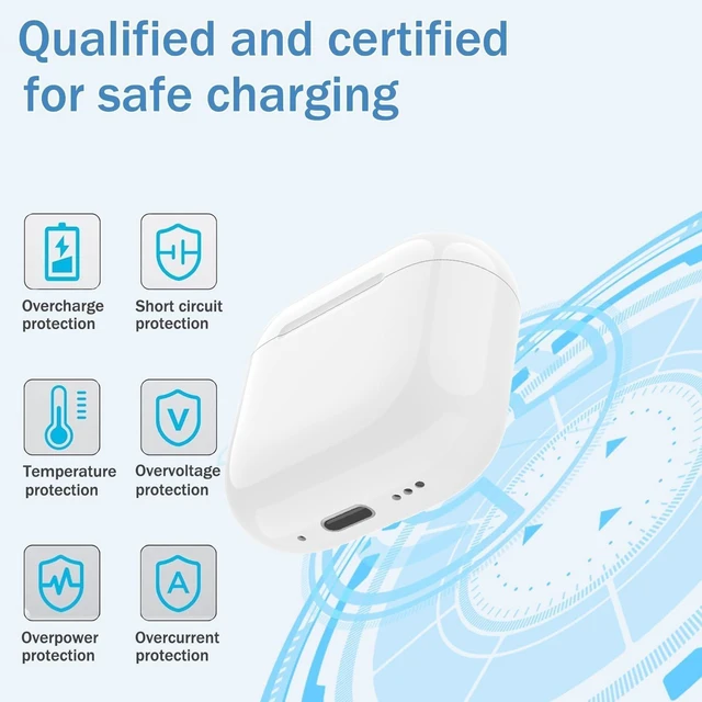 Alt view image 5 of 5 - Charging Case Replacement Compatible with AirPods 4, Type C Charging Case with Bluetooth Pairing Sync Button 450mAh Built-in Battery (No Headphones)