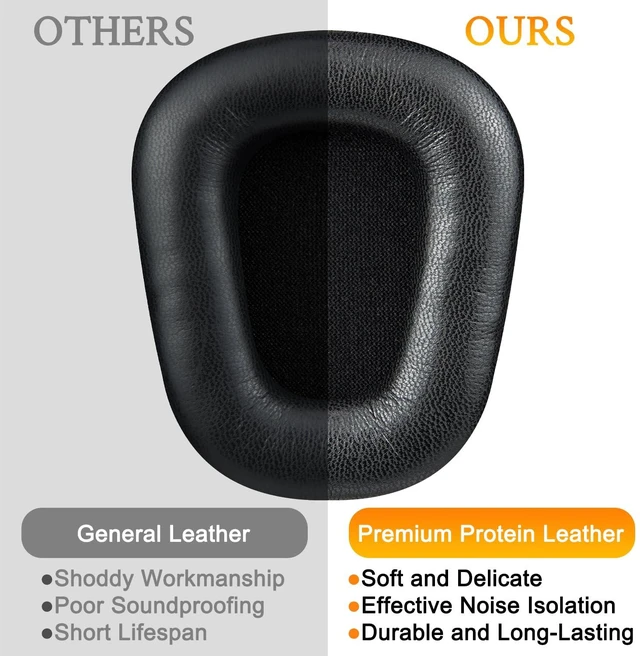 Alt view image 4 of 6 - Earpads for BlueParrott B550(B550XT) - Black