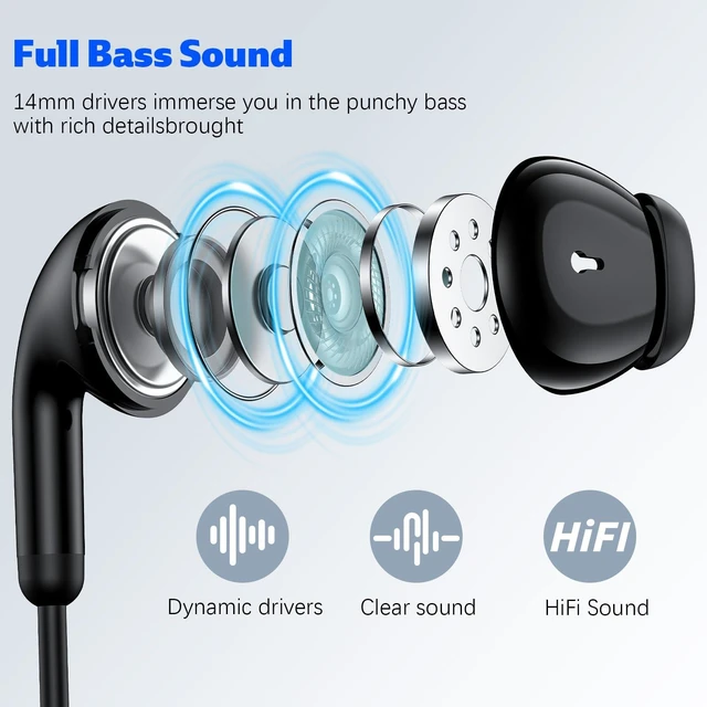 Alt view image 2 of 7 - USB C Headphone for iPhone 18 Pro/17 Pro Max 16 Wired Earbuds,Black Type C Earphones with Mic Volume Control,Stereo Corded Headphones for Samsung S26 S25 S24 A16 A17 for Apple iPad Air 11 10th