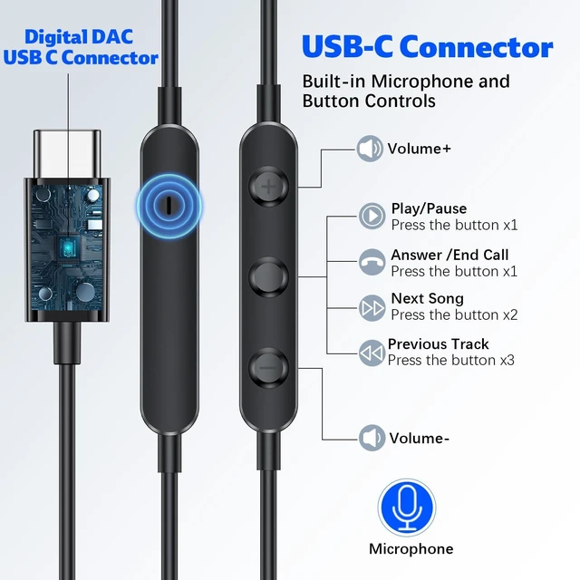 Alt view image 6 of 7 - USB C Headphone for iPhone 18 Pro/17 Pro Max 16 Wired Earbuds,Black Type C Earphones with Mic Volume Control,Stereo Corded Headphones for Samsung S26 S25 S24 A16 A17 for Apple iPad Air 11 10th
