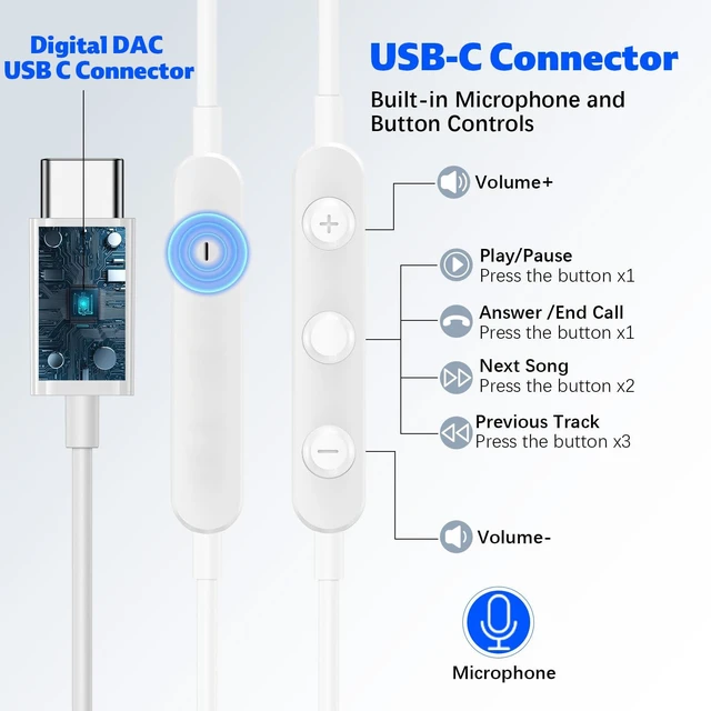 Alt view image 6 of 7 - USB C Headphone for iPhone 18 Pro/17 Pro Max 16 Wired Earbuds,White Type C Earphones with Mic Volume Control,Stereo Corded Headphones for Samsung S26 S25 S24 A16 A17 for Apple iPad Air 11 10th