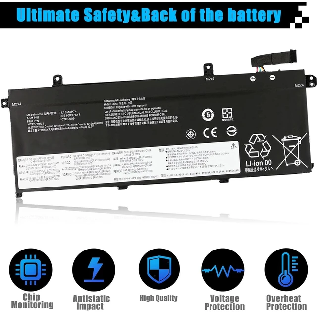 Alt view image 4 of 7 - L18M3P74 L18M3P73 L18L3P73 Battery Replacement for Lenovo ThinkPad T490 T495 T14 P43S P14S Series SB10K97646 02DL009 L18M4P74 SB10K97647 02DL010 L18C3P71 SB10K97648 02DL007 02DL008 51Wh 4345mAh