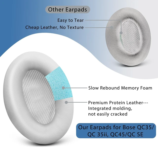 Alt view image 5 of 7 - Replacement Ear Pads for Bose QC35 & QC35 ii, White Earpads for Bose QuietComfort 35ii 35 Headphones, Protein Leather, Noise Isolation Memory Foam