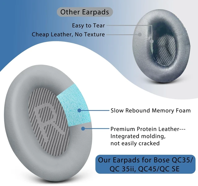 Alt view image 5 of 7 - Replacement Ear Pads for Bose QC35 & QC35 ii, Silver Earpads for Bose QuietComfort 35ii 35 Headphones, Protein Leather, Noise Isolation Memory Foam
