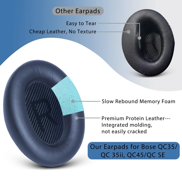 Alt view image 5 of 7 - Ear Pads Cushions Replacement for Bose QC35 ii QC35, Earpads for Bose QuietComfort 35ii 35 Headphones with Protein Leather Noise Isolation Memory Foam (Midnight Blue)