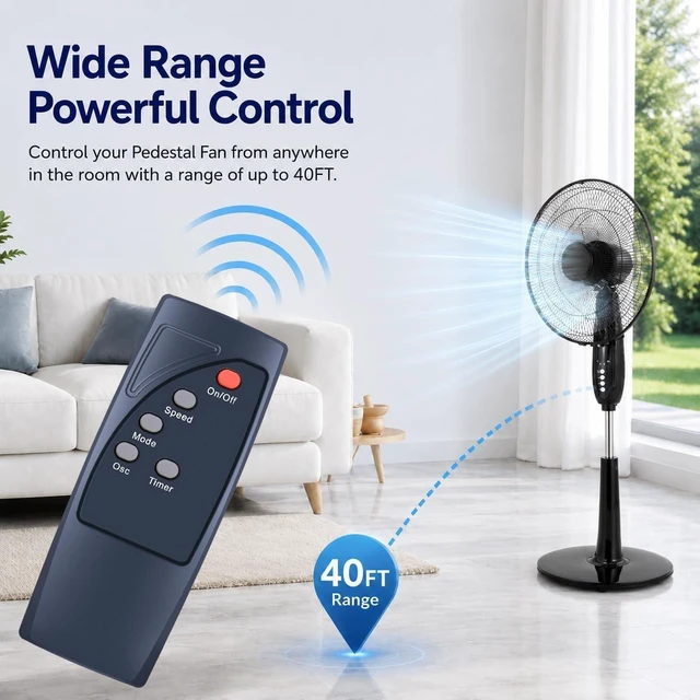 Alt view image 5 of 7 - New Replacement Remote Control for Basics 16" Pedestal Fan FS40-10BR No Settings Required