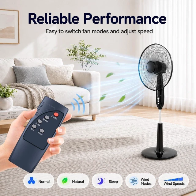 Alt view image 6 of 7 - New Replacement Remote Control for Basics 16" Pedestal Fan FS40-10BR No Settings Required