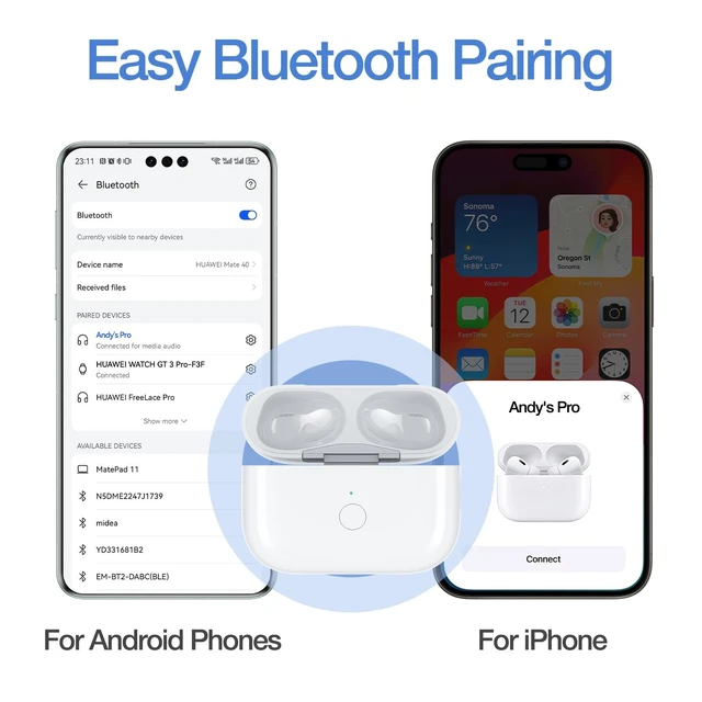 Alt view image 2 of 6 - Wireless Charging Case Compatible with AirPods Pro 1st and 2nd Generation, Charging Case Replacement with Bluetooth Pairing Sync Button (to Lightning)