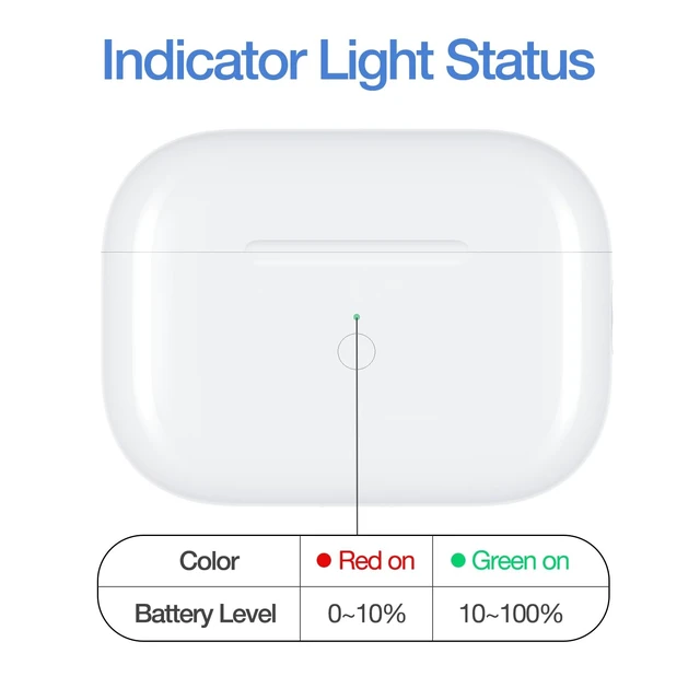 Alt view image 4 of 6 - Wireless Charging Case Compatible with AirPods Pro 1st and 2nd Generation, Charging Case Replacement with Bluetooth Pairing Sync Button (to Lightning)