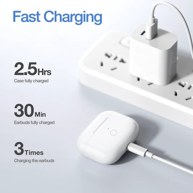 Alt view image 5 of 6 - Wireless Charging Case Compatible with AirPods Pro 1st and 2nd Generation, Charging Case Replacement with Bluetooth Pairing Sync Button (to Lightning)