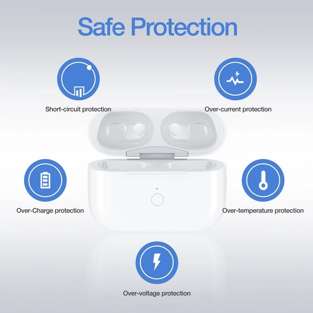 Alt view image 6 of 6 - Wireless Charging Case Compatible with AirPods Pro 1st and 2nd Generation, Charging Case Replacement with Bluetooth Pairing Sync Button (to Lightning)