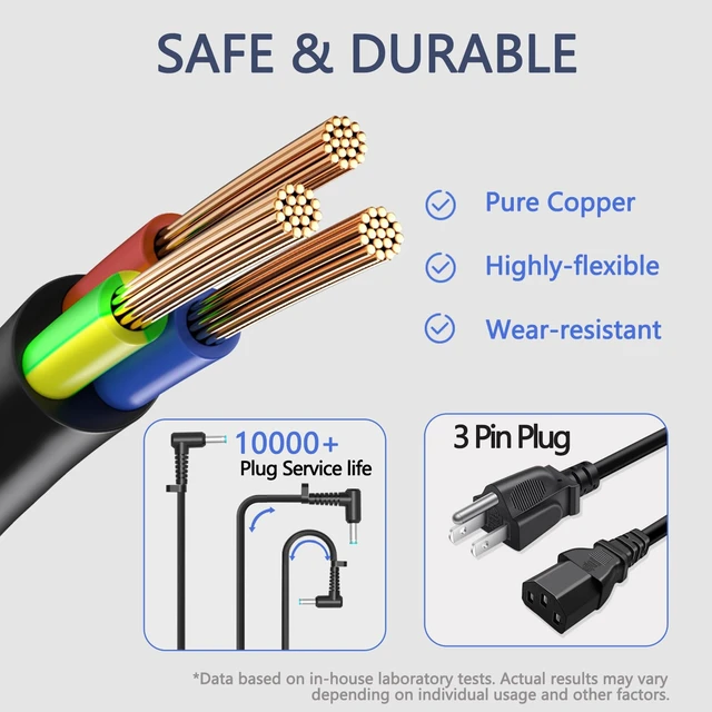 Alt view image 6 of 7 - 330W for HP Laptop Charger 4.5 x 3.0 MM, Compatible with OMEN 17 17-ck1000 Compatible with 17-ck2000 17-ck111nr, 16-n0033dx, omen 15, omen 16-n0797nr, M34603-001 TPN-DA60 M34531-003, ZBook Fury 17