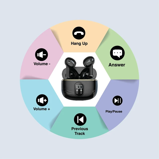 Alt view image 4 of 7 - Wireless Bluetooth 5.3 Earbuds with Charging Case, LED Battery Display, 40H Playtime,IPX7 Waterproof,Touch Control,Built-in Mic,Stereo Bass Earbuds for iPhone, Android & Tablets (Black)