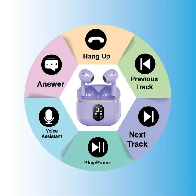 Alt view image 4 of 7 - Wireless Bluetooth 5.3 Earbuds with Charging Case, LED Battery Display, 40H Playtime,IPX7 Waterproof,Touch Control,Built-in Mic,Stereo Bass Earbuds for iPhone, Android & Tablets (Purple)