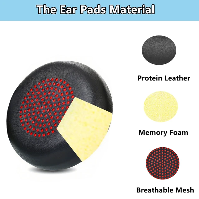 Alt view image 3 of 6 - Savi 8220 Earpads Replacement for Plantronics Savi 8210/8220/ 8200 Headset Ear Pads Cushions Protein Leather High-Density Foam - Black