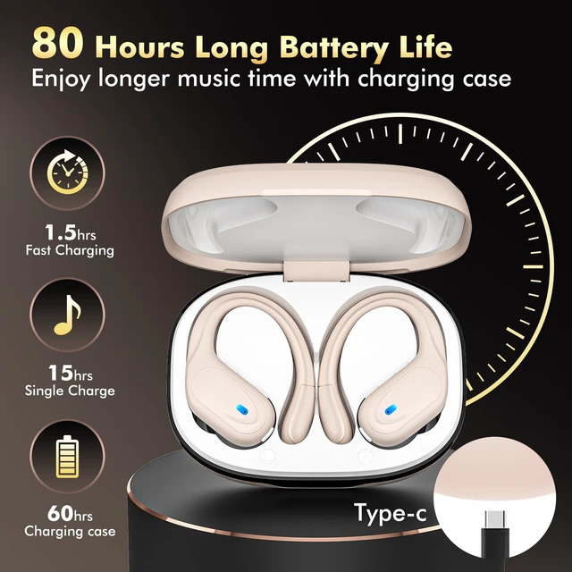 Alt view image 2 of 7 - Wireless Earbuds, Sports Bluetooth Headphones, 80Hrs Playtime Ear Buds with LED Power Display, Noise Canceling Headset, IPX7 Waterproof Earphones for Workout/Running (Camel)