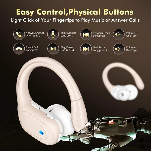 Alt view image 6 of 7 - Wireless Earbuds, Sports Bluetooth Headphones, 80Hrs Playtime Ear Buds with LED Power Display, Noise Canceling Headset, IPX7 Waterproof Earphones for Workout/Running (Camel)