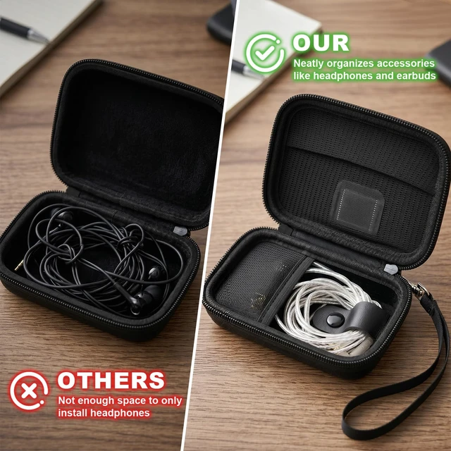 Alt view image 5 of 7 - IEM Case for Wired Earbuds for Linsoul KZ ZS10 for Shure ForTRUTHEA In Ear Monitor Bag,with Divided Plush Storage,Wired Headphone Case with Cable Strap,Mesh Pocket for Ear Tips,EVA Shell Black