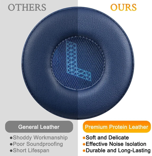 Alt view image 4 of 5 - Replacement Earpads for JBL Live 670NC On-Ear Headphones(Do Not Fit Tune 670NC), Ear Pads Cushions with Soft Protein Leather and High-Density Noise Isolation Foam - Navy Blue