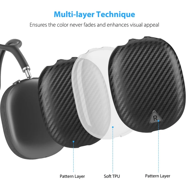 Alt view image 3 of 7 - Carbon Fiber Texture Case Cover for AirPods Max Headphone, TPU Anti-Scratch Ear Cup Cover, Protective Skin Accessories for Apple AirPods Max(2024/2020) - Rose Gold