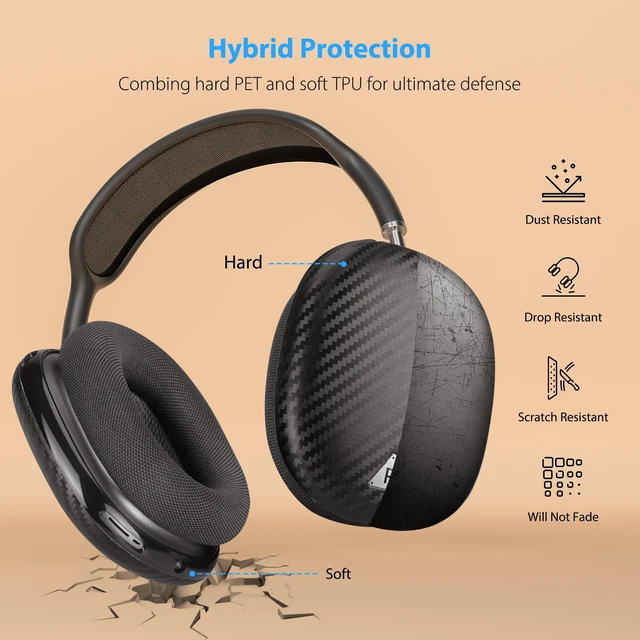Alt view image 4 of 7 - Carbon Fiber Texture Case Cover for AirPods Max Headphone, TPU Anti-Scratch Ear Cup Cover, Protective Skin Accessories for Apple AirPods Max(2024/2020) - Rose Gold