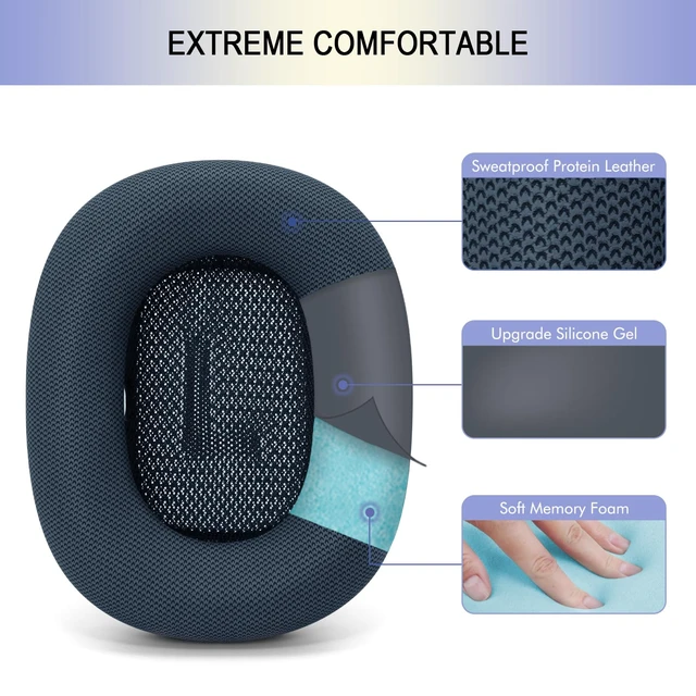 Alt view image 4 of 7 - Ear Cushions Replacement for AirPods Max 1 & 2 Headphones Air Pod Max Pads Protein Leather Ear Cups for Apple Over-Ear Headphones Sweatproof (Midnight)