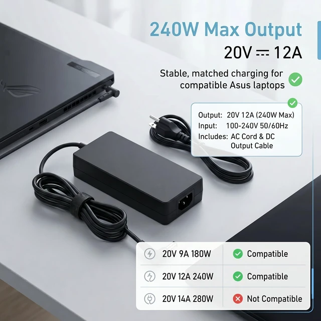 Alt view image 4 of 6 - 240W Laptop Charger for ASUS ROG Zephyrus G14 G15 G16 Series for TUF A15 F15 F16, ADP-240EB B A20-240P1A AC Adapter, 20V 12A Power Supply, 6.0 x 3.7mm Round Tip, With Power Cord