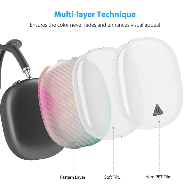 Alt view image 3 of 7 - Carbon Fiber Texture Case Cover for AirPods Max Headphone, TPU Anti-Scratch Ear Cup Cover, Protective Skin Accessories for Apple AirPods Max(2024/2020) - Silver