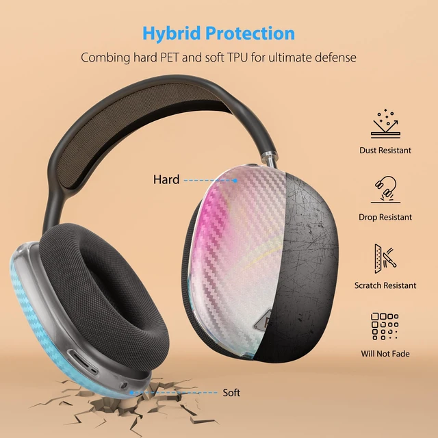 Alt view image 4 of 7 - Carbon Fiber Texture Case Cover for AirPods Max Headphone, TPU Anti-Scratch Ear Cup Cover, Protective Skin Accessories for Apple AirPods Max(2024/2020) - Silver