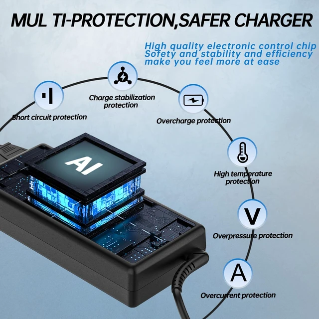Alt view image 6 of 6 - 110W 5.5mm 2.5mm CF-AA5713A M2 Power Charger fit for Panasonic Toughbook CF-31 CF-53 CF-52 CF-19 15.6V 7.05A Laptop AC Adapter