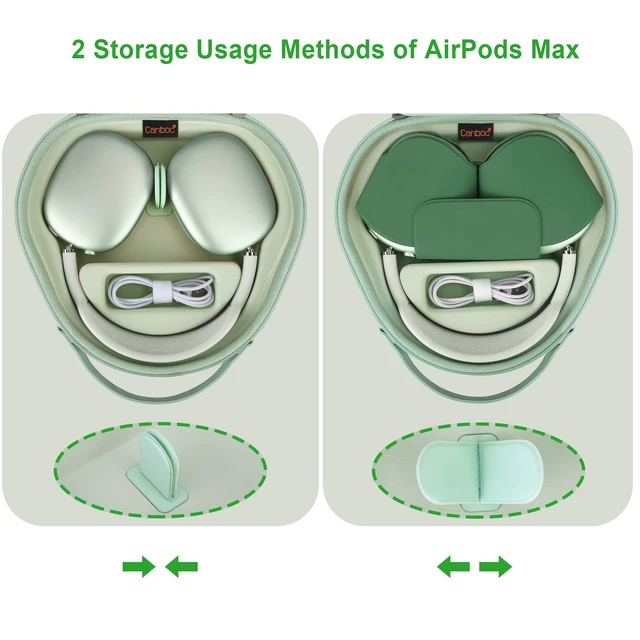 Alt view image 3 of 7 - Case with Sleep Mode for Apple AirPods Max Wireless Headphones Airpods Max Smart Headphones Case, Extra Space fits Cable, Charger, Green (PU)