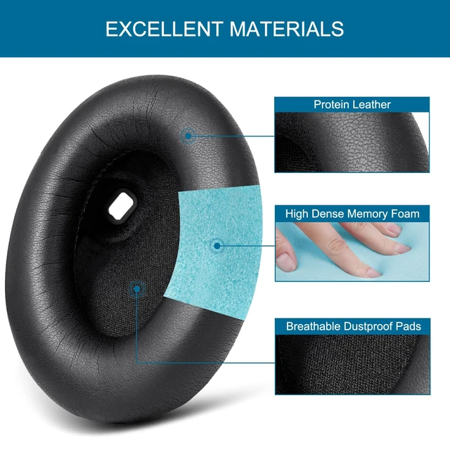 Alt view image 3 of 7 - Earpads Ear Cushions for Sony WH-1000XM4 (WH1000XM4) Noise Canceling Headphones, Ear Pads with Noise Isolation Memory Foam (Black)
